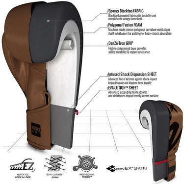 RDX T15 Nero Brown Boxing Gloves & Focus Pads