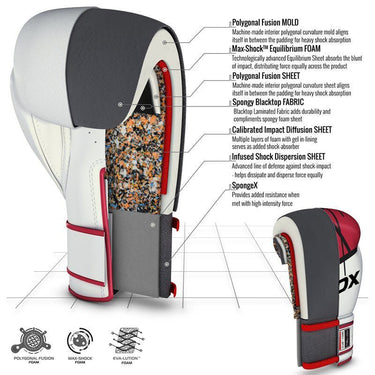 RDX F7 4ft/5ft Ego Punch Bag With Boxing Gloves