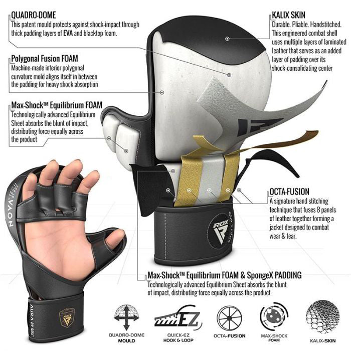 RDX T17 Aura MMA Sparring Gloves