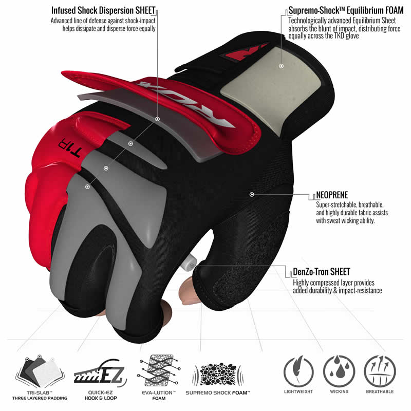 RDX T1 Taekwondo Gloves