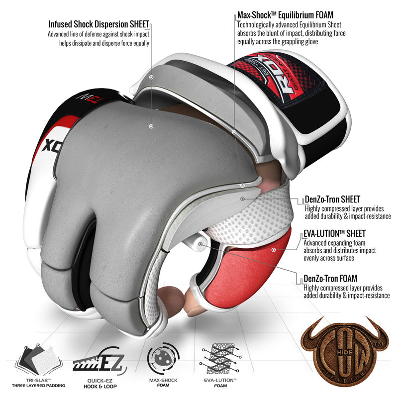RDX T3 Leather MMA Gloves