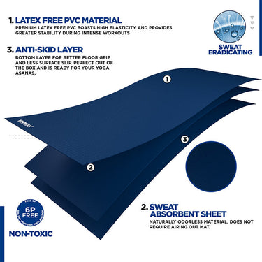 RDX SC 4-in-1 Iris 6mm PVC Yoga Mat Set  #color_navyblue